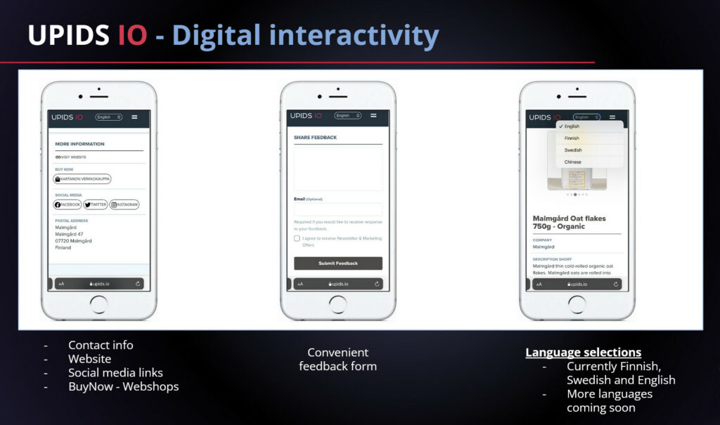 Digital interactivity