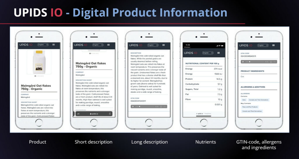 Digital product info